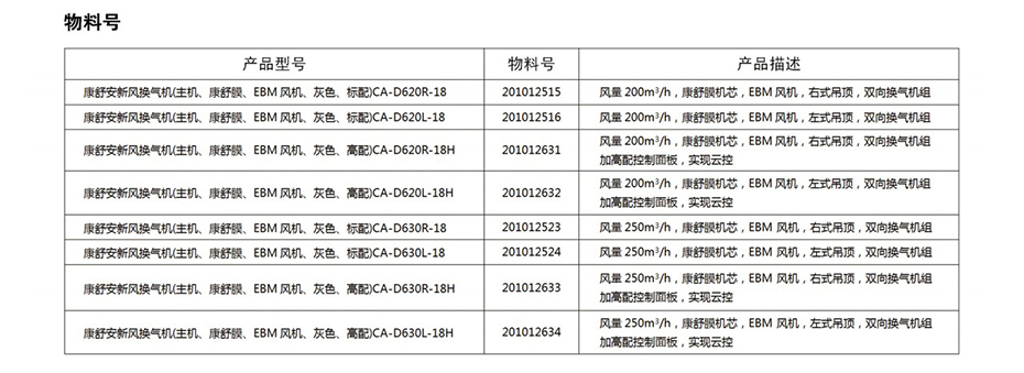 森德康舒安新風CA-D6系列